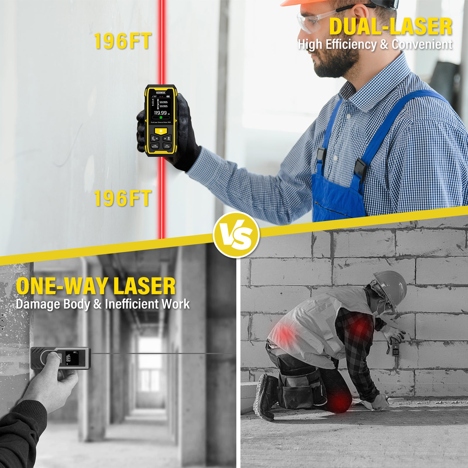 IKOVWUK Dual Laser Measuring Tool, 393FT/120M Bilateral Laser Distance Meter 6 Unit Switching, Rechargeable Digital Laser Measure with Backlit LCD Display, Angle Sensor, Multiple Measure Mode