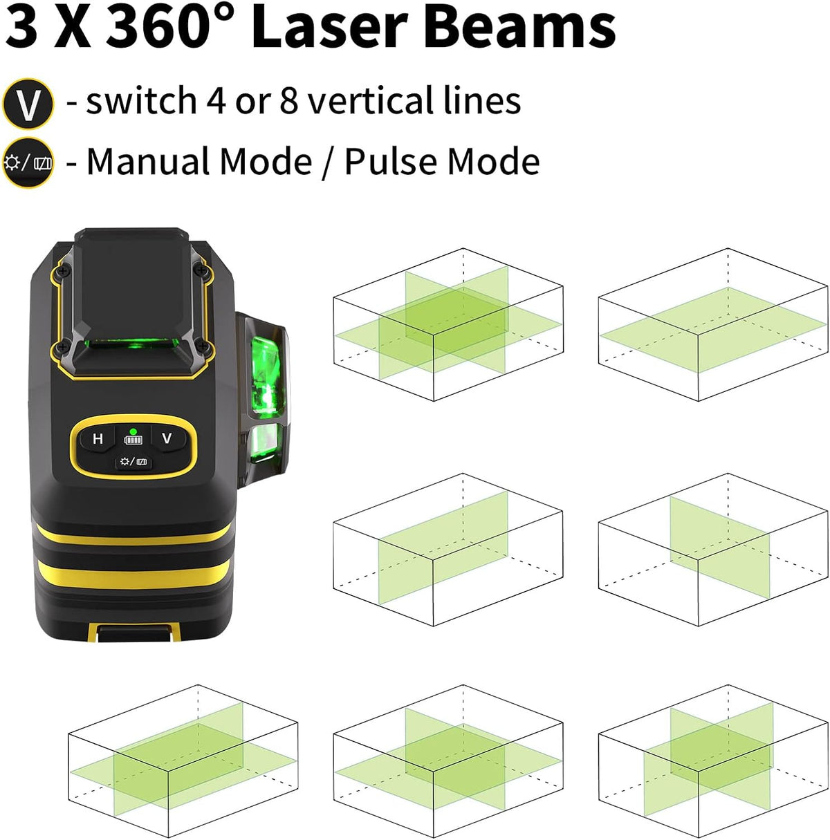 Laser Level with 12 Green Lines, Built-in 5200 mAh Li-ion Battery