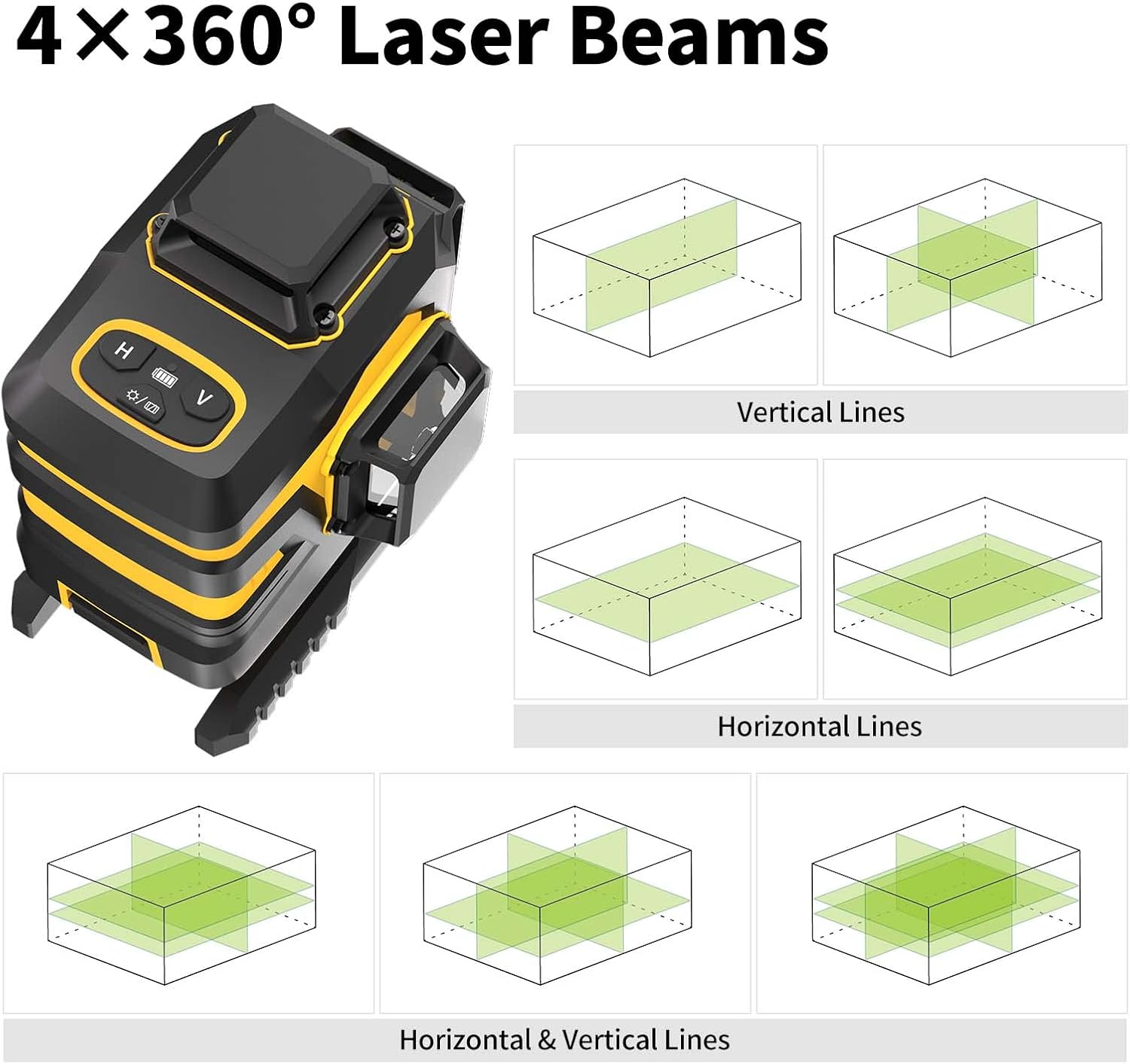 4x360° Laser Level Pro Kit with Tripod, 4D Cross Line Laser Level with Fine-tuning Bracket, 16 Lines Laser Level with 2 * 4000mAh Battery, Compact Adjustable 59.8-inch Tripod Included
