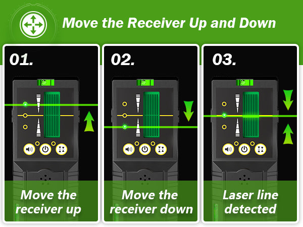 IKOVWUK Laser Detector for Laser Level