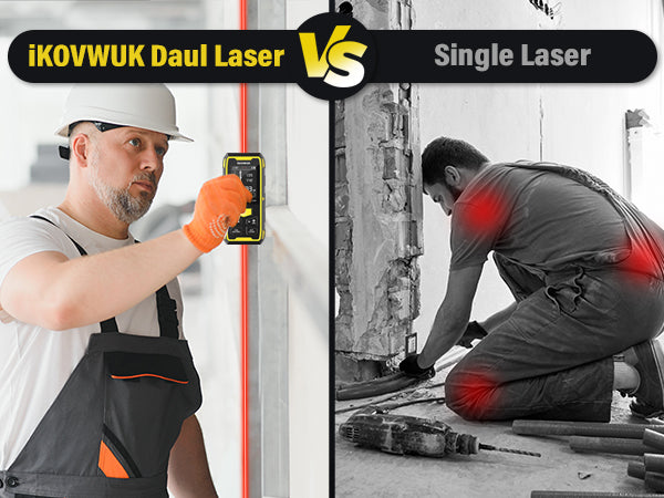 IKOVWUK Dual Laser Measuring Tool, 393FT/120M Bilateral Laser Distance Meter 6 Unit Switching, Rechargeable Digital Laser Measure with Backlit LCD Display, Angle Sensor, Multiple Measure Mode