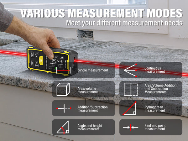 IKOVWUK Dual Laser Measuring Tool, 393FT/120M Bilateral Laser Distance Meter 6 Unit Switching, Rechargeable Digital Laser Measure with Backlit LCD Display, Angle Sensor, Multiple Measure Mode