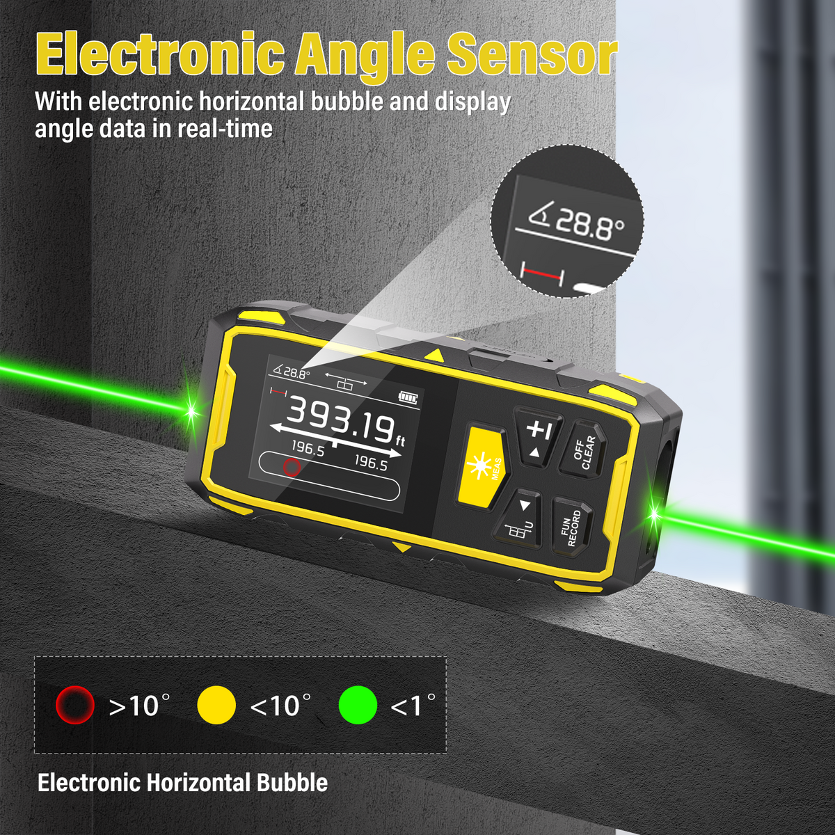 IKOVWUK Dual Green Laser Distance Meter