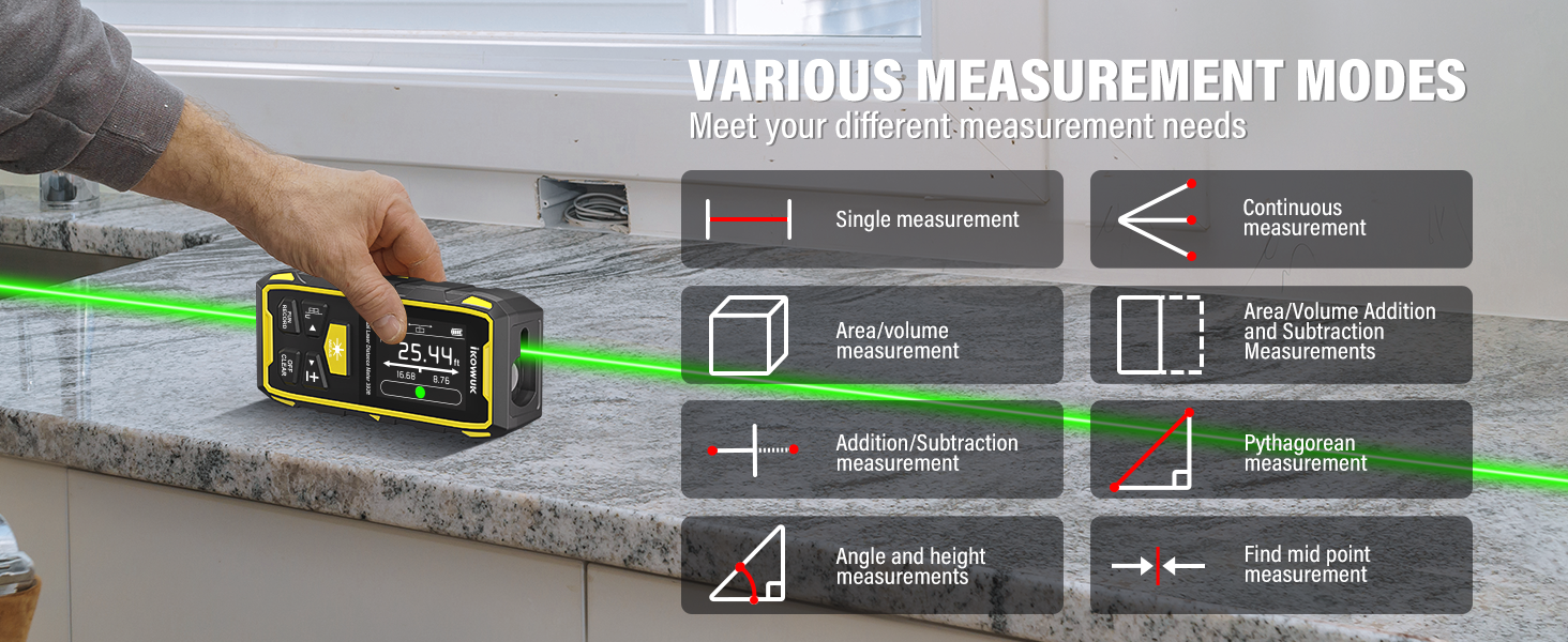 IKOVWUK Dual Green Laser Distance Meter