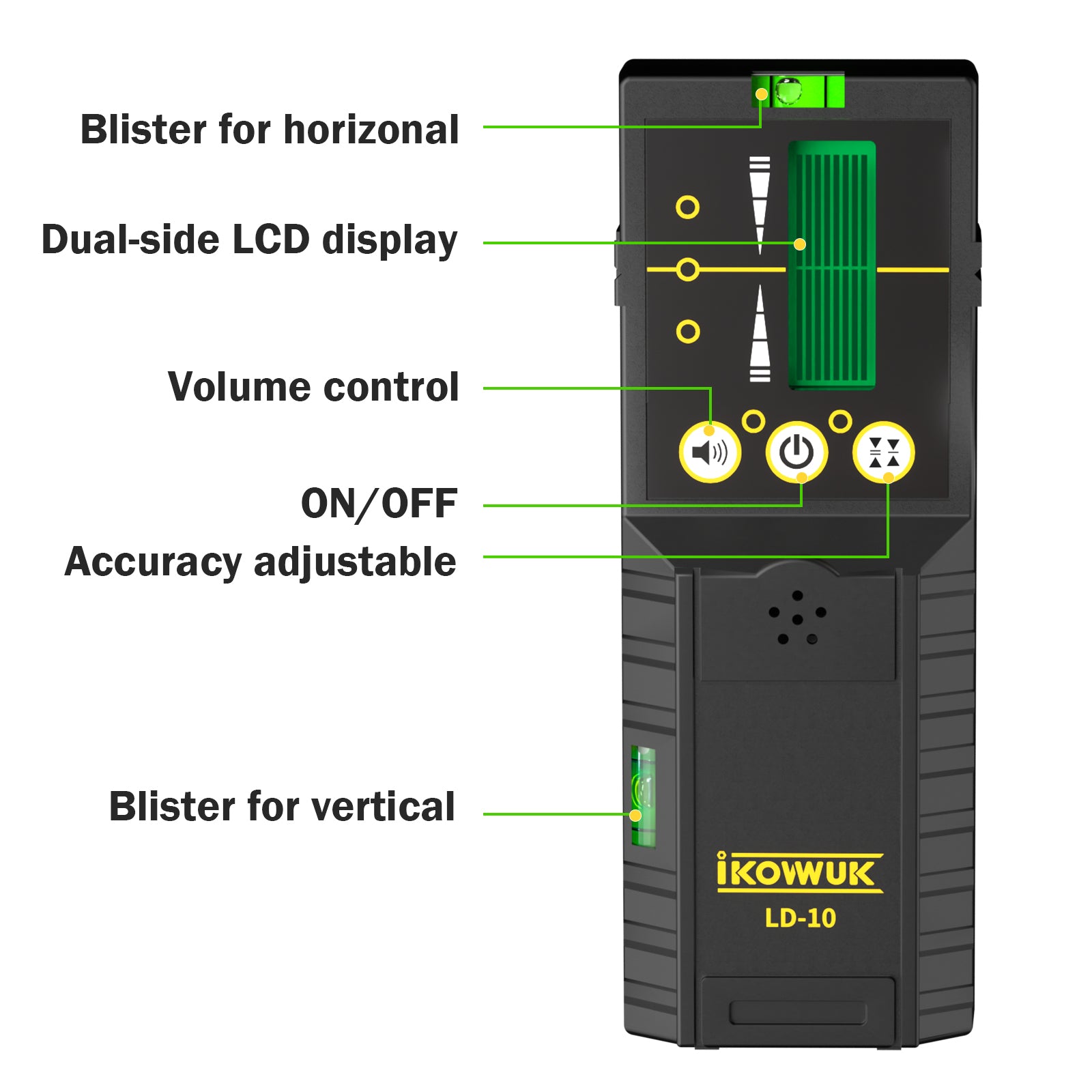 IKOVWUK Laser Detector for Laser Level