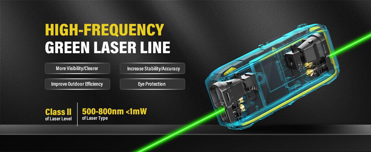 IKOVWUK Dual Green Laser Distance Meter