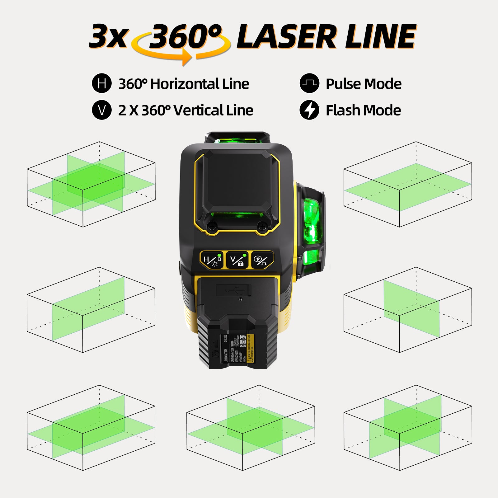IKOVWUK Laser Level with Tripod, Laser Level 3x360° Self Leveling 12 Green Line, Rechargeable Battery 2 x 3000 mAh & Type-C Charging Port, Compact Adjustable 1.6M Tripod & Carry Pouch Included
