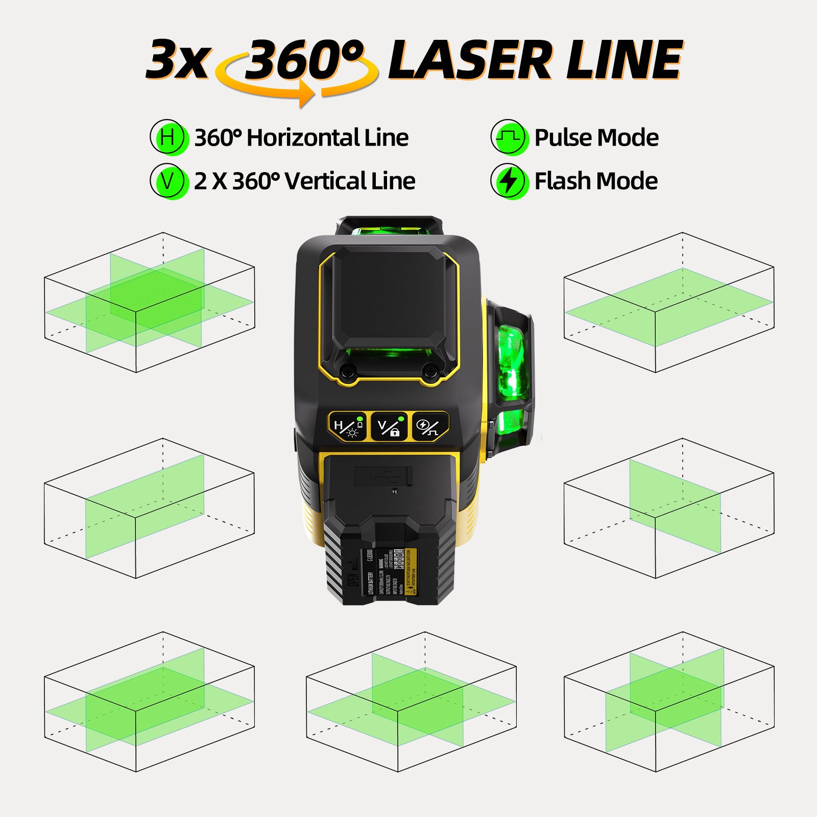 IKOVWUK Laser Level with Tripod, Laser Level 3x360° Self Leveling 12 Green Line, Rechargeable Battery 2 x 3000 mAh & Type-C Charging Port, Compact Adjustable 1.6M Tripod & Carry Pouch Included