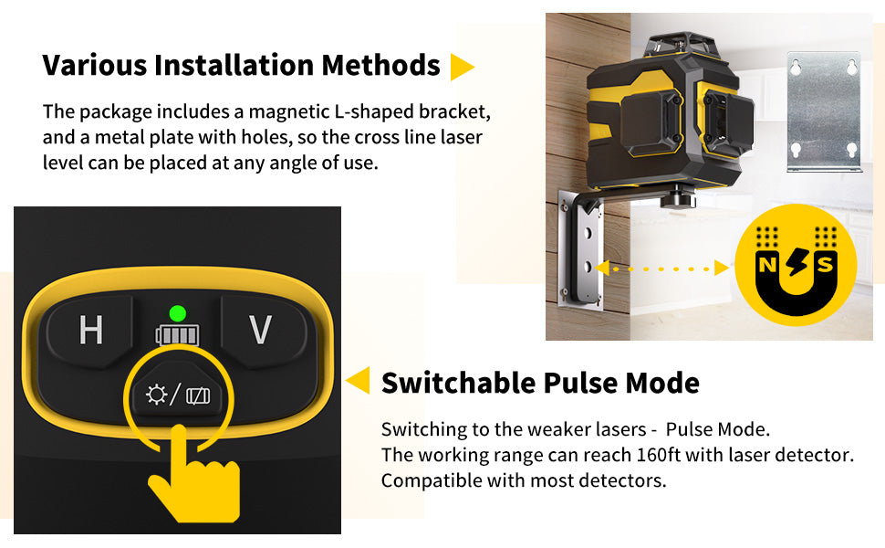 IKOVWUK 12 Lines Laser Level