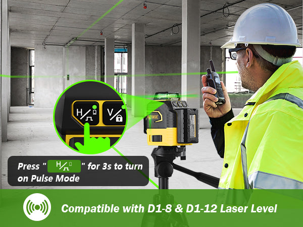 IKOVWUK Laser Detector for Laser Level
